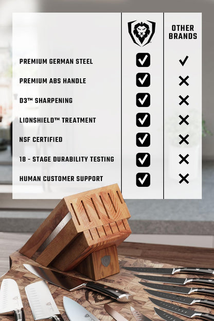 Dalstrong 12-Piece Elite Knife Block Set — German High-Carbon Steel, Full-Tang, Hand-Polished — Chef + Santoku + Nakiri + Boning + Fillet + 6 Steak — Gladiator Series Manchurian Ash Block, NSF