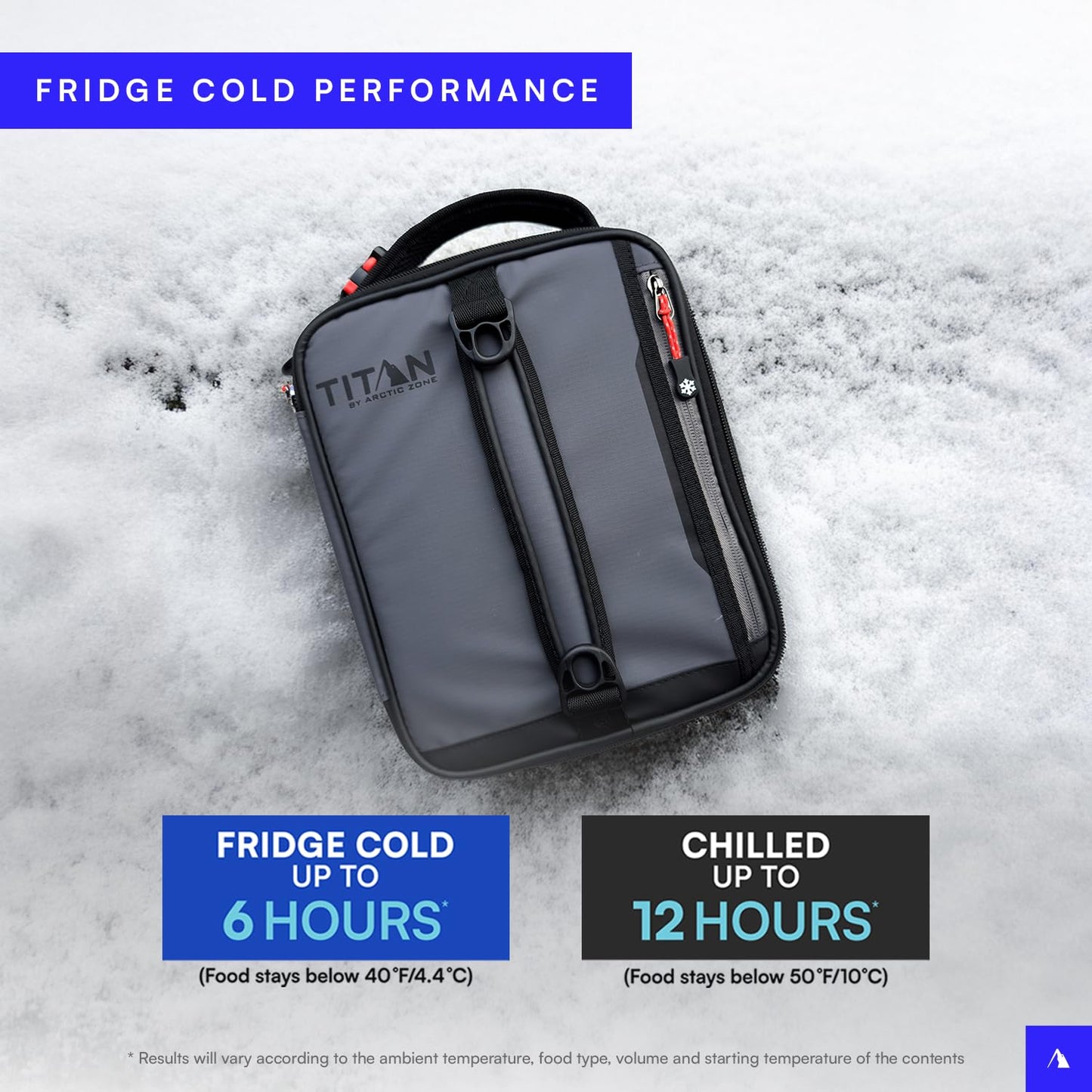Titan by Arctic Zone Expandable Lunch Box with 2 Gel Ice Packs, Fridge Cold Insulated Cooler Bag with Leak Proof Lining for Men and Women, Sharkskin Gray