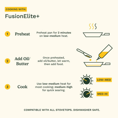 Cuisinart FusionElite+ Hybrid Tri-Ply Stainless Steel Skillet, 8″ Skillet Frying Pan with PURELYSEAR Ceramic Technology, Scratch Proof, Cool Grip Handles, Dishwasher Safe