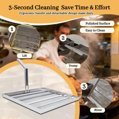 Upgraded Replacement AF45/TK45 Deep Fryer Filter Screen -13.75"x13.75"-304 Stainless Steel 500 Micron Mesh-Enhanced Screws,Extends Oil Life 40%,Fits Pitco, Avantco, American Range Fryers-10YR Warranty