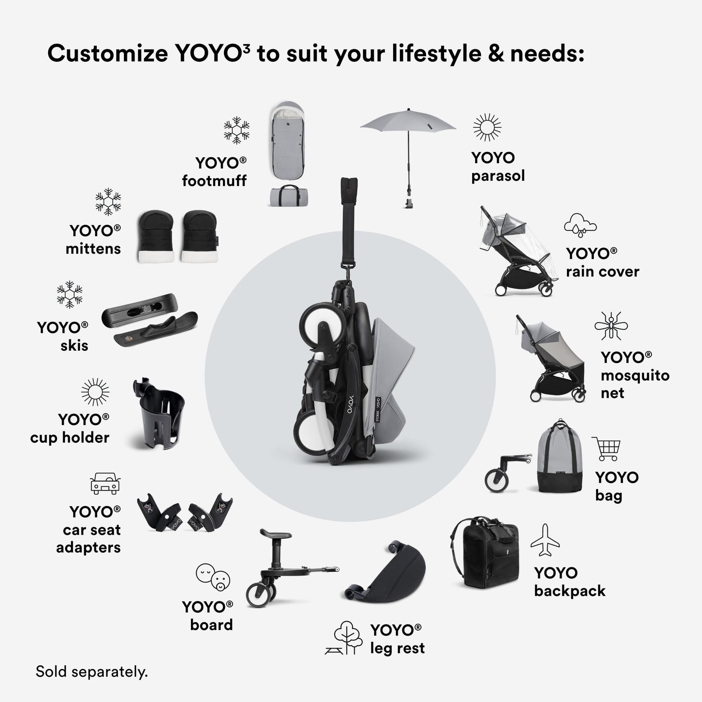 Stokke YOYO3 Stroller from 6 Months - Includes Black Frame/Stone Seat Cushion + Canopy - Folds in & Out in a Flash - Light & Compact - Carry-On Compatible