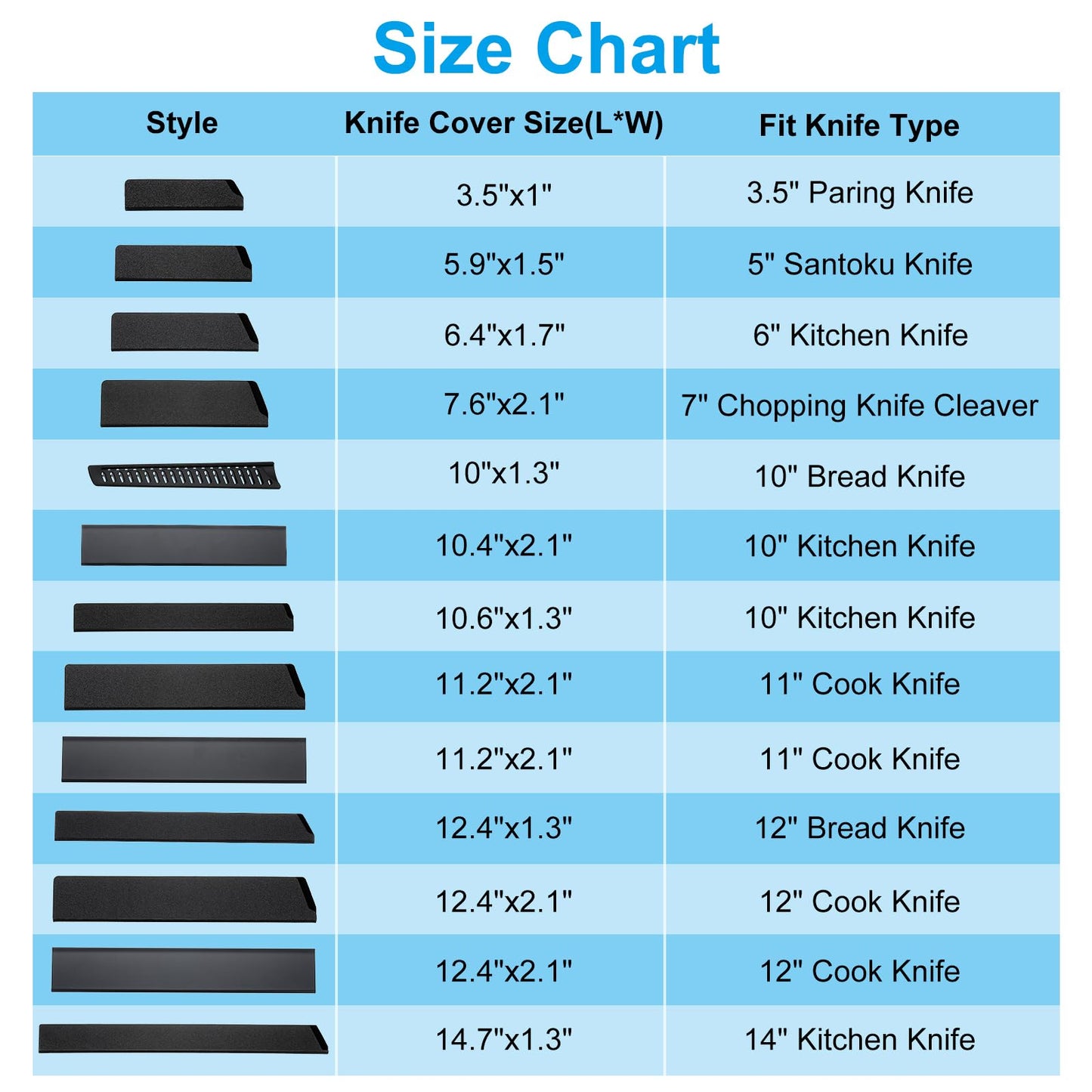 PATIKIL PP Safety Knife Cover Sleeves for 10" Bread Knife, 5 Pack Knives Edge Guard Blade Protector Universal Knife Sheath for Kitchen, Black