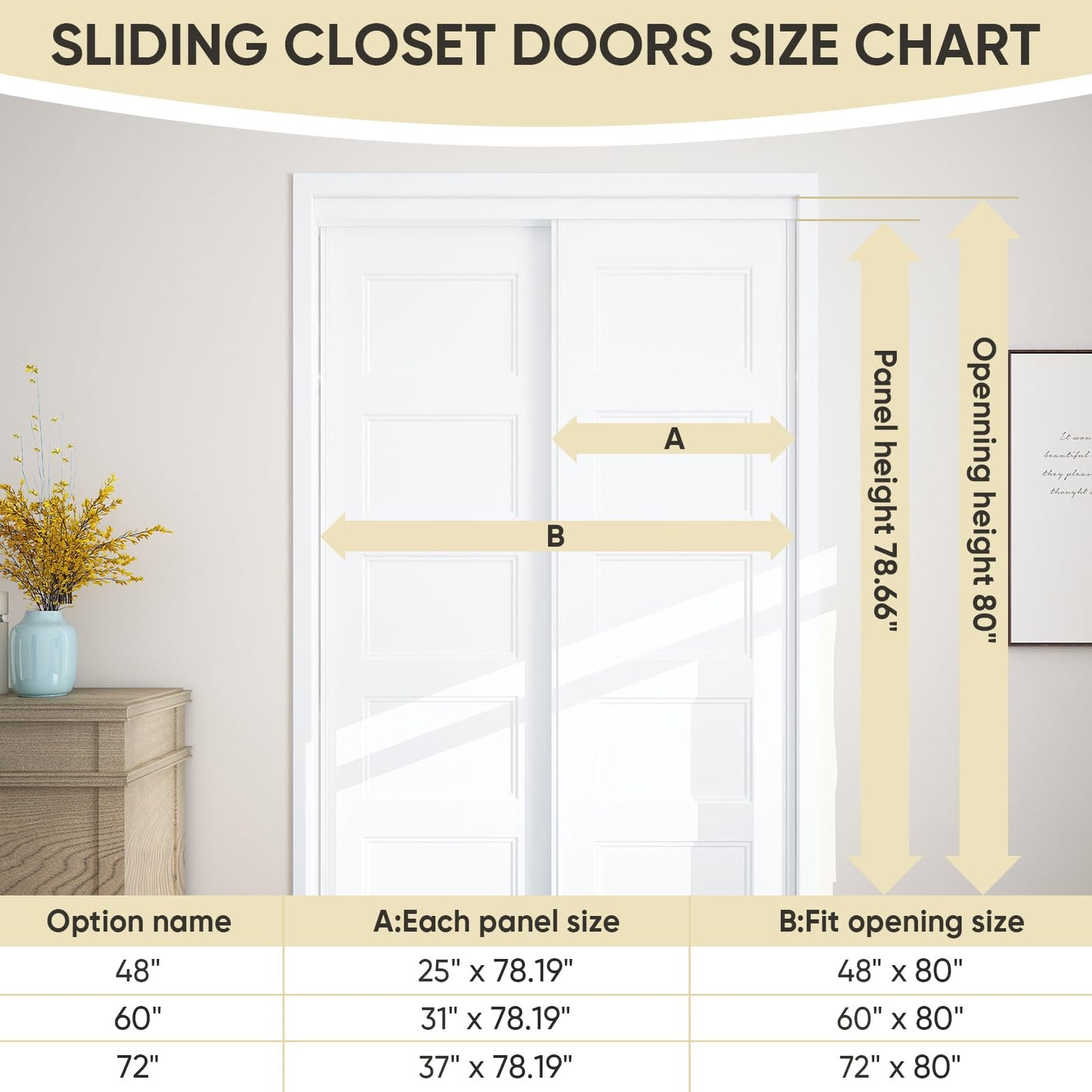 JUBEST Sliding Closet Door 60"(Double 31") x80, 5-Panel Steel Frame Bypass Primed Door with Top & Bottom Track Kits, Preassembled Hardboard Panels with Paintable Surface, Durable & Sturdy