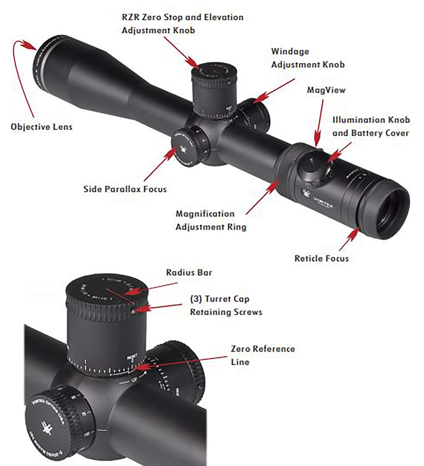 Vortex Optics Razor HD 5-20x50 FFP Riflescope EBR-2B MOA
