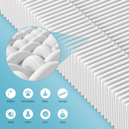 GoKBNY 4-Pack 5400 Series Replacement Filter Compatible with BLUEAIR DustMagnet 5440i, 5410i Air Purifiers, High Efficiency Filtration