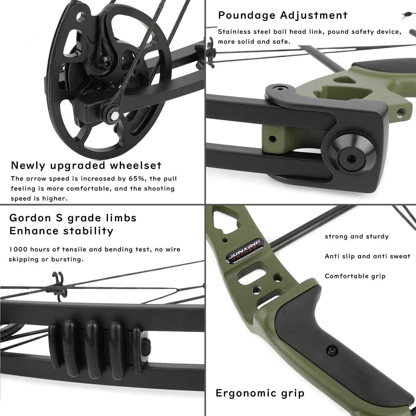 surwolf Compound Bow Kit,Hunting&Target,Limb Made in USA,Draw Weight 30-55lbs Adjustable,Draw Length 24-29.5", Right/Left Handed for Adult/Beginner Archery Hunting&Targeting (Left-Handed, Olive Green)