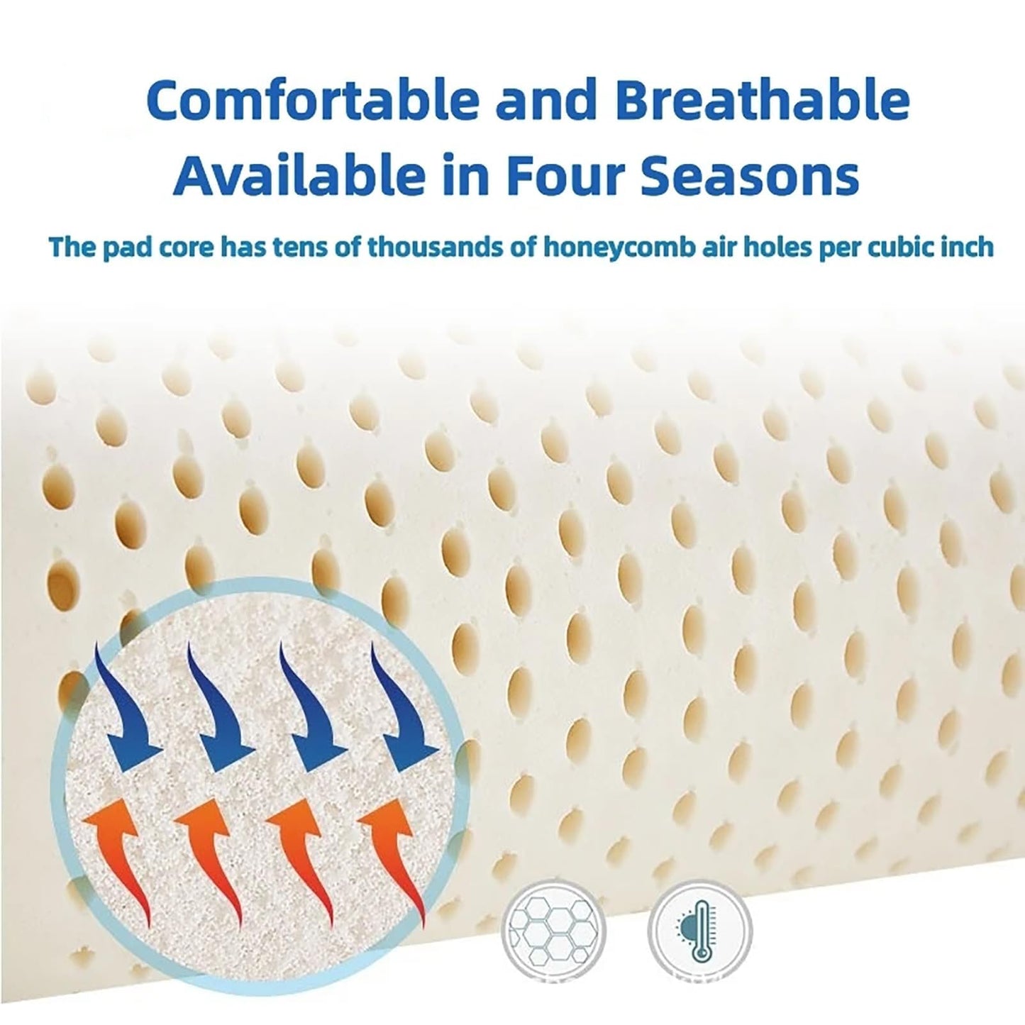 BIRJXVTO Natural Latex Mattresses, Premium Supporting Bed Pads with Luxurious Softness,Breathable and Comfortable Bed Toppers,2in,100x200cm(39x79in)