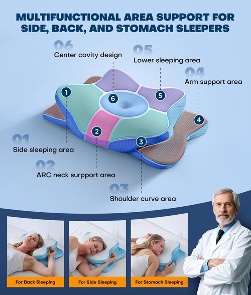 5X Pain Relief Cervical Neck Pillow for Neck Support, Ergonomic Cooling Side Sleeper Pillow for Sleeping, Odorless Contour Memory Foam Pillows, Bed Pillow for Side Back Stomach Sleeper