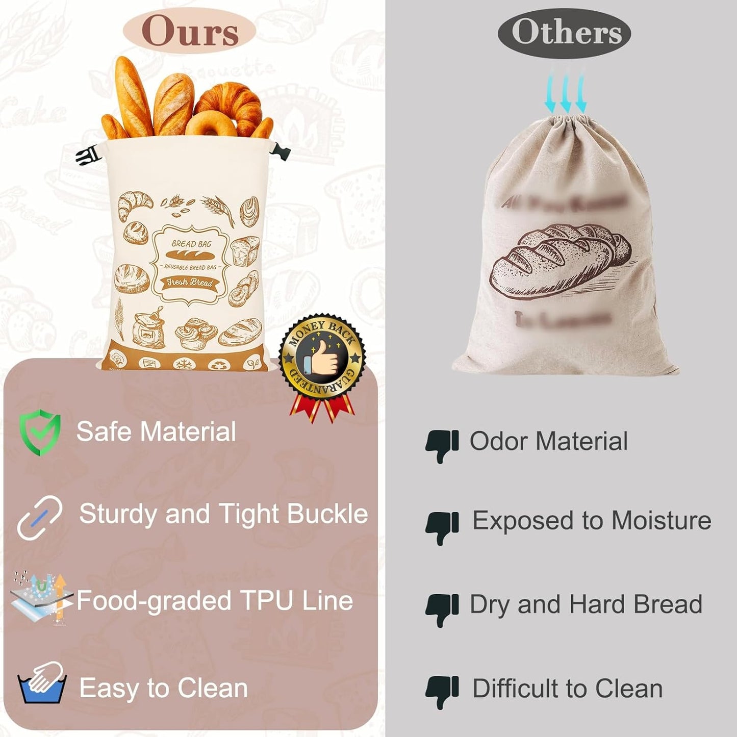 16"x12.5" 1 Reusable Bread Bags for Homemade Bread, Sourdough Bags with Foodgrade TPU Lining, Cotton Bread Bag