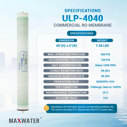 Max Water ULP-4040 Reverse Osmosis 4" x 40" RO Membrane, 2600 GPD For Water Purification Desalination Commercial, Industrial, Agricultural