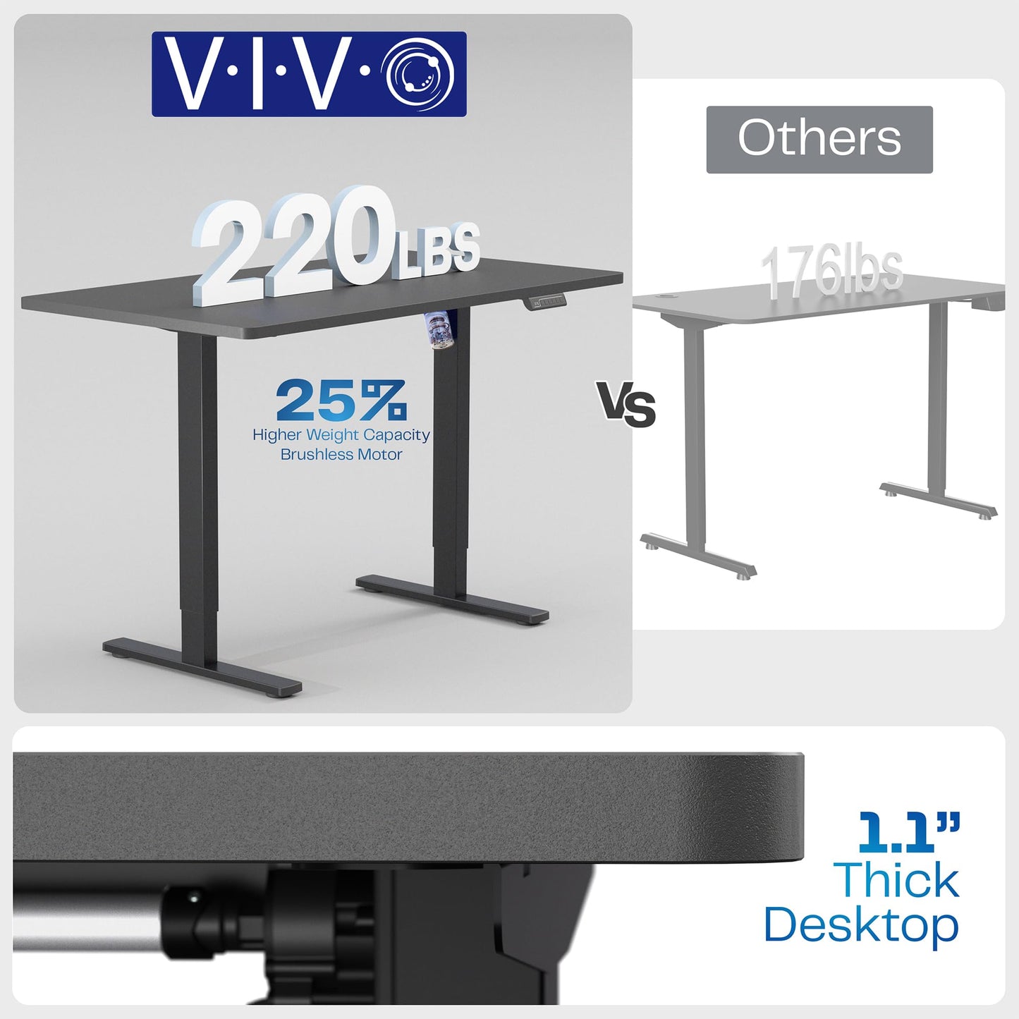 VIVO Electric 60 x 24 in Standing Desk, Memory Height Adjustment, 1B Series, Holds 220 lbs, One-Piece Dark Gray Top, White Frame, DESK-KIT-1W6G