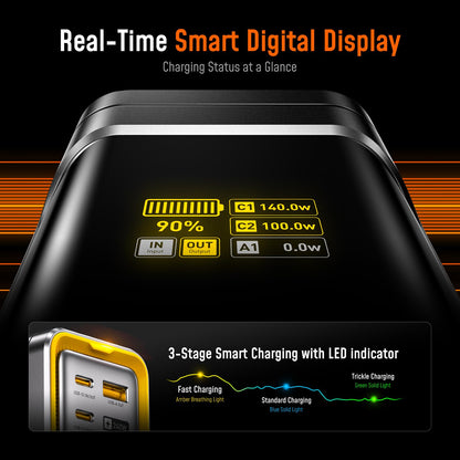 AOHI 240W Laptop Power Bank 27600mAh Portable Fast Charger (99.3wh), Airline-Compliant, 140W PD 3.1 Large Battery Pack The Future Starship for MacBook, iPad iPhone 16 Pro Max,Galaxy,Steam Deck, Grey