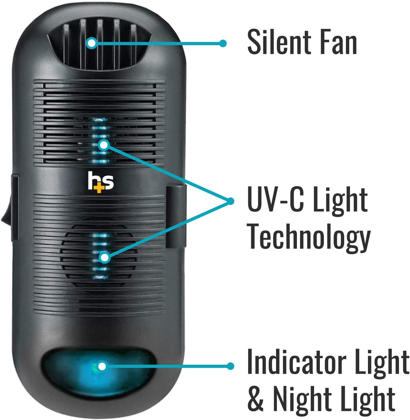 HealthSmart Air Purifier and Air Sanitizer with UVC Ultraviolet Light, Cleans up to 300 Square Feet, Black, 1 Count