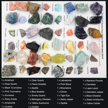 30Pcs Rock & Mineral Collection Kit Natural Rocks for Tumbling Polishing Gemstone Raw Crystals Rough Stones for Wicca & Reiki