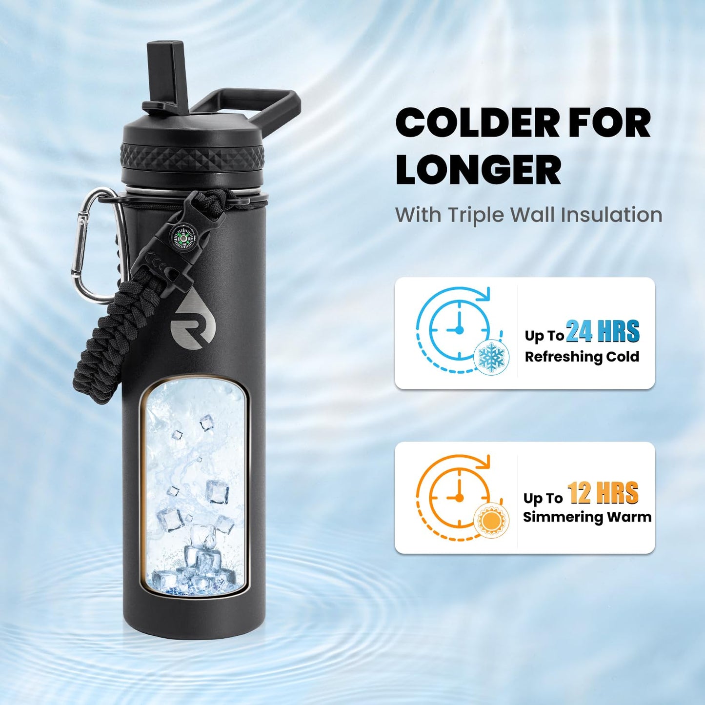 RAYMYLO Insulated Water Bottle 20 oz, Triple Wall Vacuum Stainless Steel (Cold for 24Hrs, Hot for 12Hrs), Leak Proof & Non-BPA, Kids Water Bottle Jug for School with Straw Spout Lids