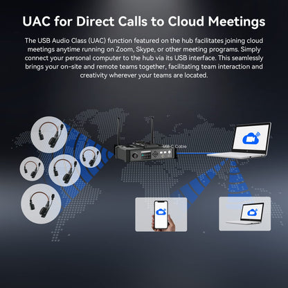 Hollyland Solidcom C1 PRO 9-Users Wireless Headset Intercom System ENC Noise Cancellation with Base Station, 1.9GHz Full-Duplex Team Communication with AB Grouping Cloud Meeting Announcement