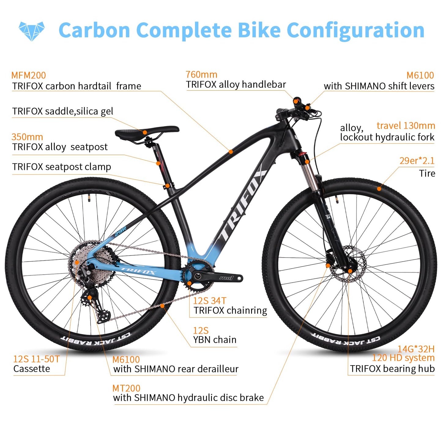 TRIFOX Carbon Fiber Mountain Bike with Shimano M6100 Deore Groupset 12-Speed,Carbon Fiber Frame,Hydraulic Fork 130mm Travel,29er Mountain Bike for Adult 17/19 inch (Blue, 29er * 17 inch)