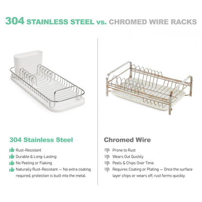 SunnyPoint 304 Stainless Steel NeverRust Compact Dish Drying Rack with Utensil Holder & Removable Drain Tray, Rustproof Small Dish Rack for Kitchen Countertop or Over Sink (Metallic Silver, Compact)