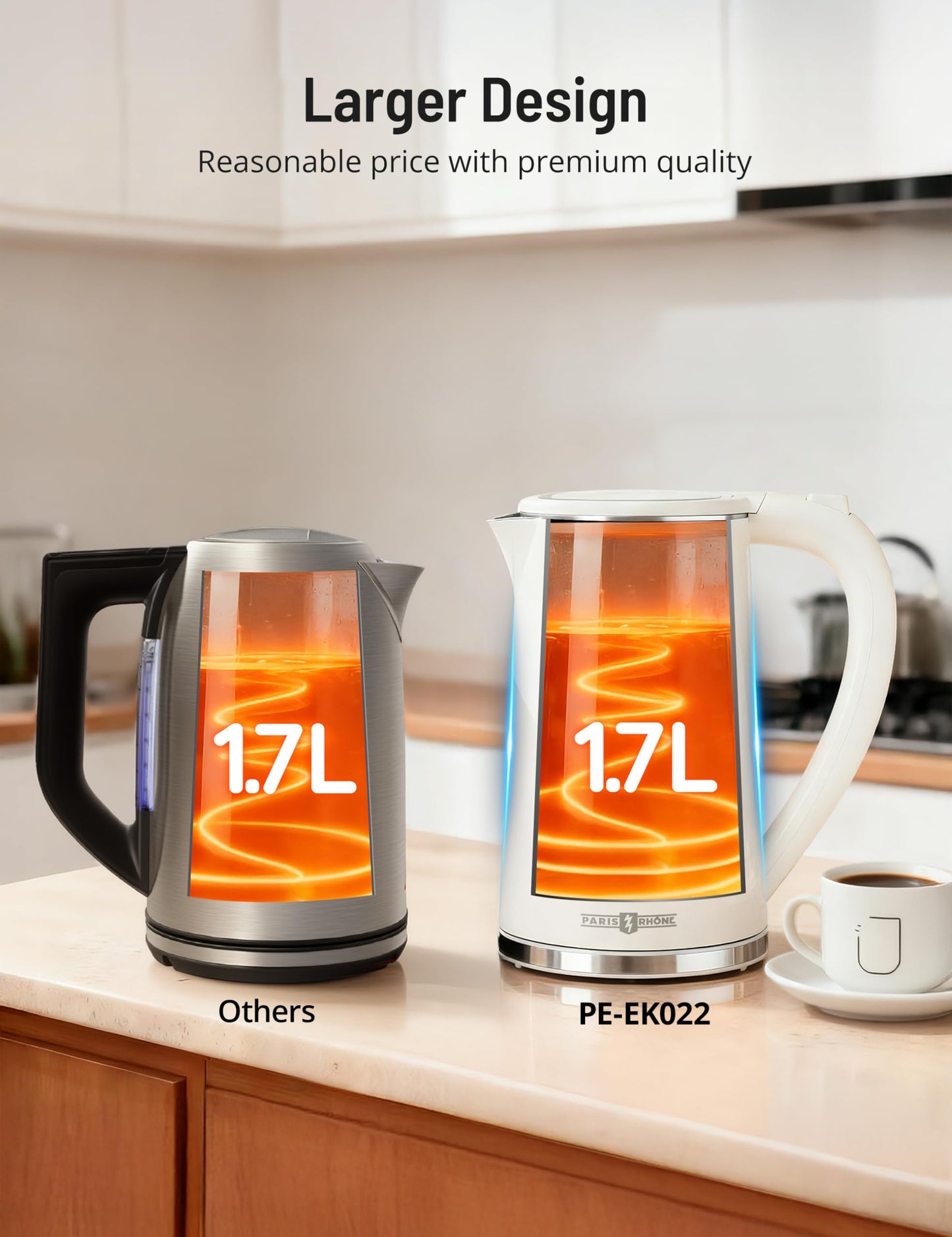 Electric Tea Kettle, 1.7L Larger Design Temperature Control Electric Kettle, 4H Keep Warm Water Boiler with 6 Presets, LED Screen Electric Kettles for Boiling Water, Boil-Dry Protection, BPA Free