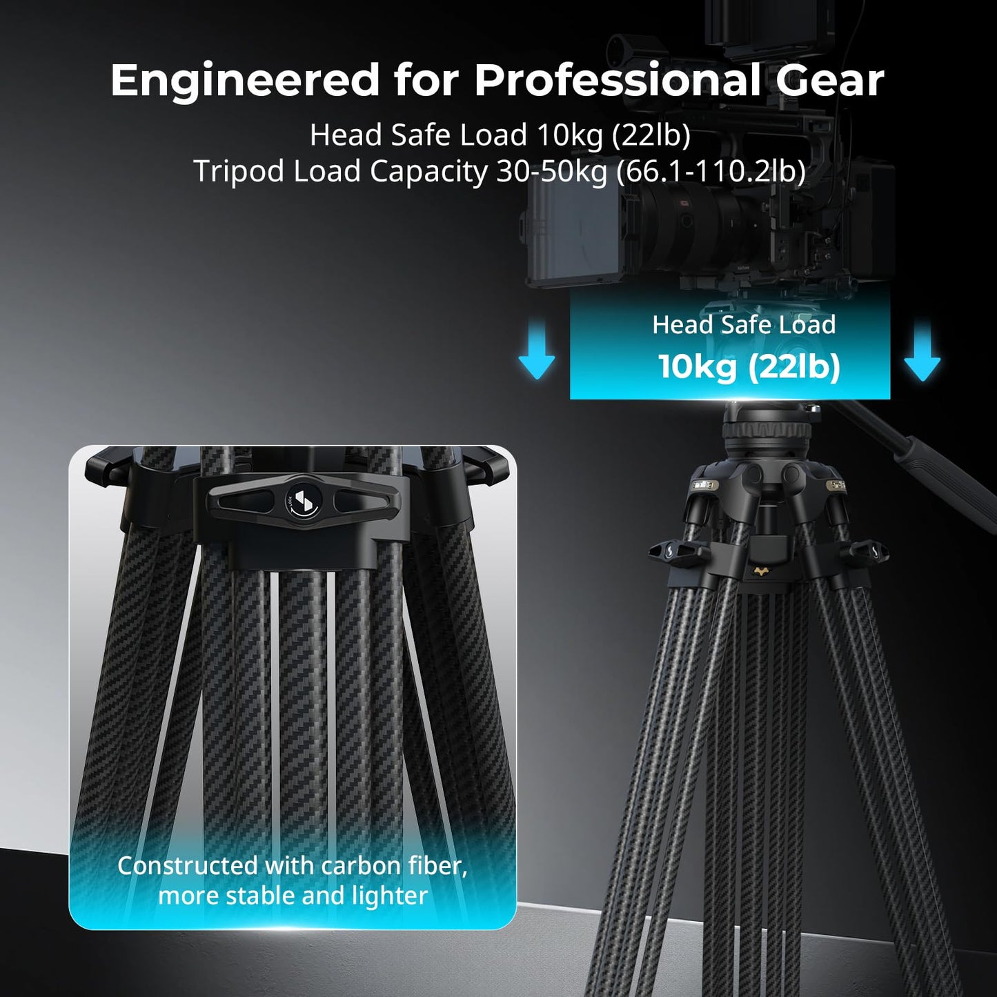 SmallRig 84''/214cm FreeSpeed Carbon Fiber Counterbalance Video Tripod, Heavy-Duty Camera Tripod with 6-Step Counterbalance, 4-Level Tilt/Pan Damping, Dual-Mode QR Plate, Max Load 22lbs - 5580