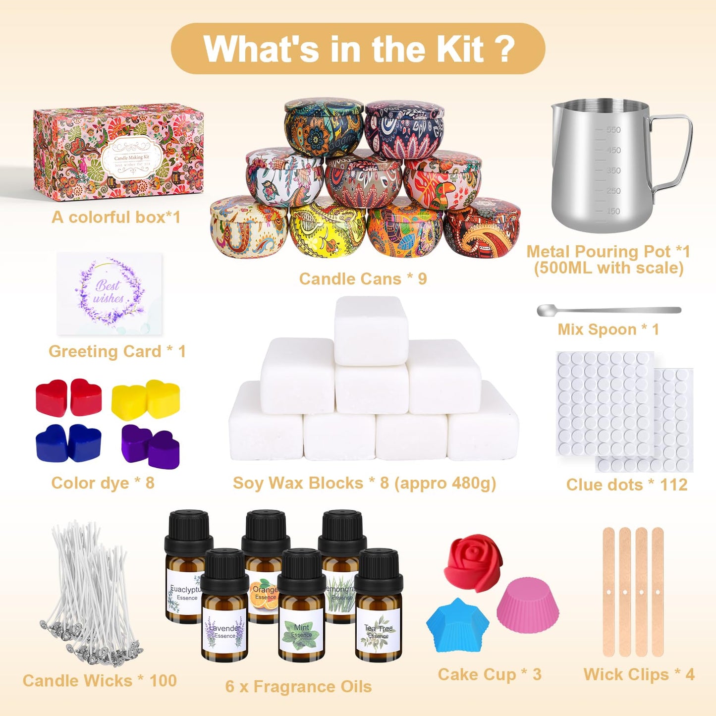 Trulloyoo Candle Making Kit for Adult, DIY Candle Making Supplies Include Soy Wax, Wicks, Candle Tins, Essential Oils, Dyes, DIY Arts & Crafts Gift, Beginners, Adults