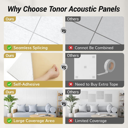 TONOR Large Acoustic Panels Self-Adhesive, 8PCS 44.1" x 21.7" Sound Absorbing Panel, Acoustic Wall Panels for Interior Wall Decor and Recording Studio Acoustical Treatments, Living Room, Oatmeal