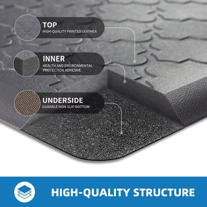StepAura Kitchen Mats for Floor 2 Piece - Anti Fatigue Mats for Kitchen Floor - Non Slip Cushioned Rugs for Standing, Office, Sink, Laundry, Grey