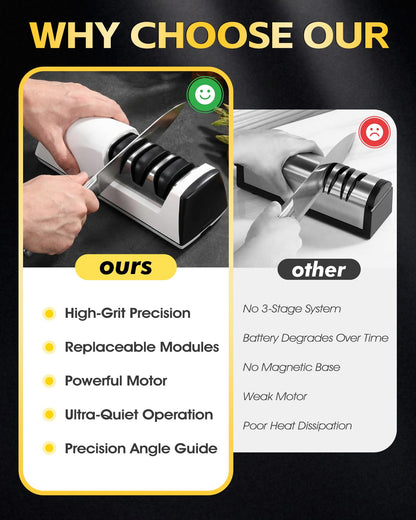 Professional Electric Knife Sharpener, 3-Stage High-Grit Diamond Sharpening System (#600/#1200/#2000) for Precision Grinding, Sharpening & Polishing, Designed for Straight & Ceramic Kitchen Knives