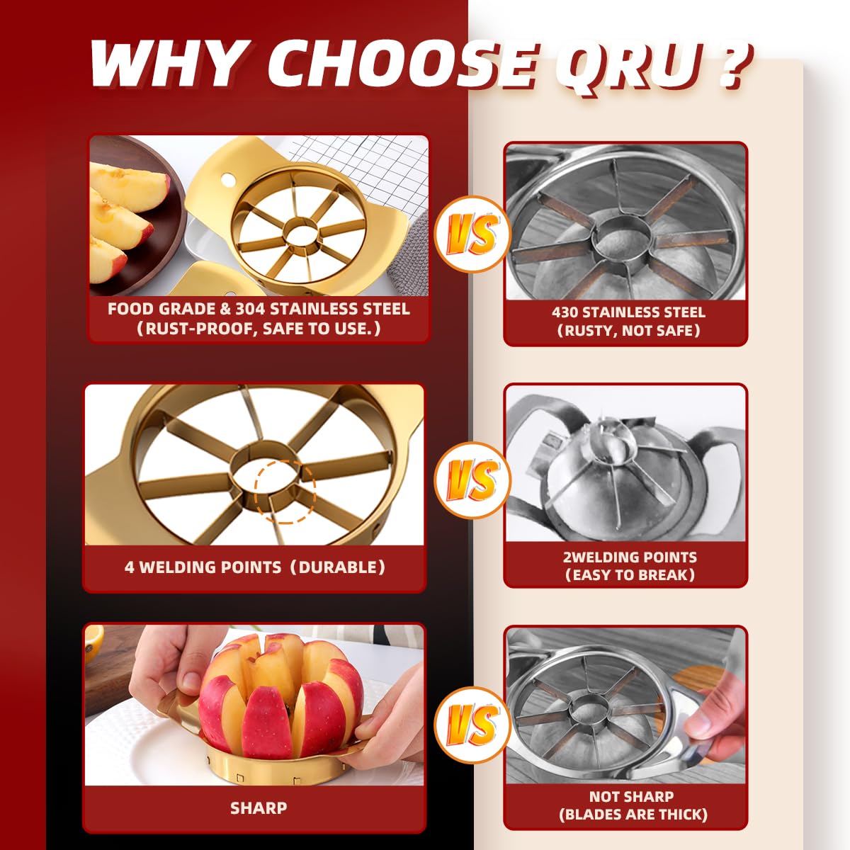Fruit Slicer, QRU 304 Stainless Steel Fruit Cutter 8 Slices, Corer for Fruits & Vegetables, Ergonomic Handle Easy Grip Pears Divider, Sturdy and Sharp, Dishwasher Safe (Gold)