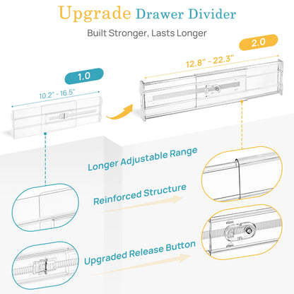 Vtopmart 8 Pack 4" Regular Upgrade Drawer Dividers for Clothes, 12.8"-22.3" Expandable Dresser Drawer Organizer, Clear Plastic Separators for Dresser, Baby Clothing, Underwear, Cosmetic, Toiletries