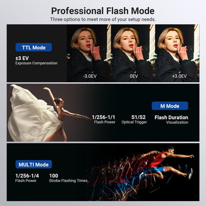 NEEWER 120Ws 2.4G TTL Outdoor Strobe Flash, Compatible with Godox, 1/8000s HSS Portable Studio Monolight with Modeling Light /3000mAh Battery/420 Flashes/1.5s Recycle for Photography Photoshoots, Q120