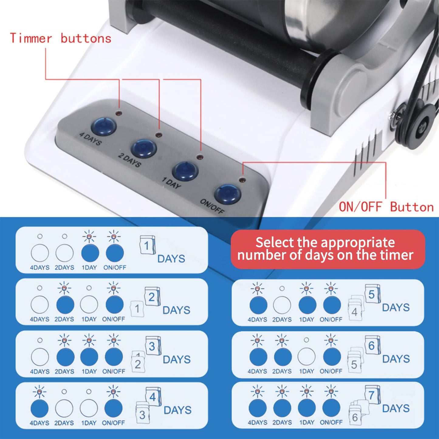 BUAOB Rock Tumbler Kit - Turn Rough Rocks into Beautiful Gems with 7-Day Timer, Includes 2 Belts, Bag of Rough Stones, 4 Stages of Grits: Coarse, Fine, Polishing, Final Polishing