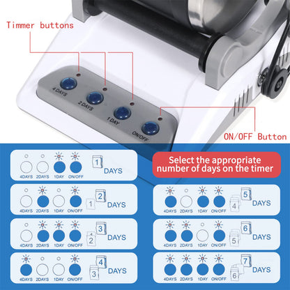 BUAOB Rock Tumbler Kit - Turn Rough Rocks into Beautiful Gems with 7-Day Timer, Includes 2 Belts, Bag of Rough Stones, 4 Stages of Grits: Coarse, Fine, Polishing, Final Polishing