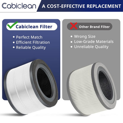Vista 200 Air Purifier Replacement Filter Compatible with LEVOIT Vista 200 Air Purifier, 3-in-1 Replacement Filter, Activated Carbon, Vista200-RF, 2 Pack