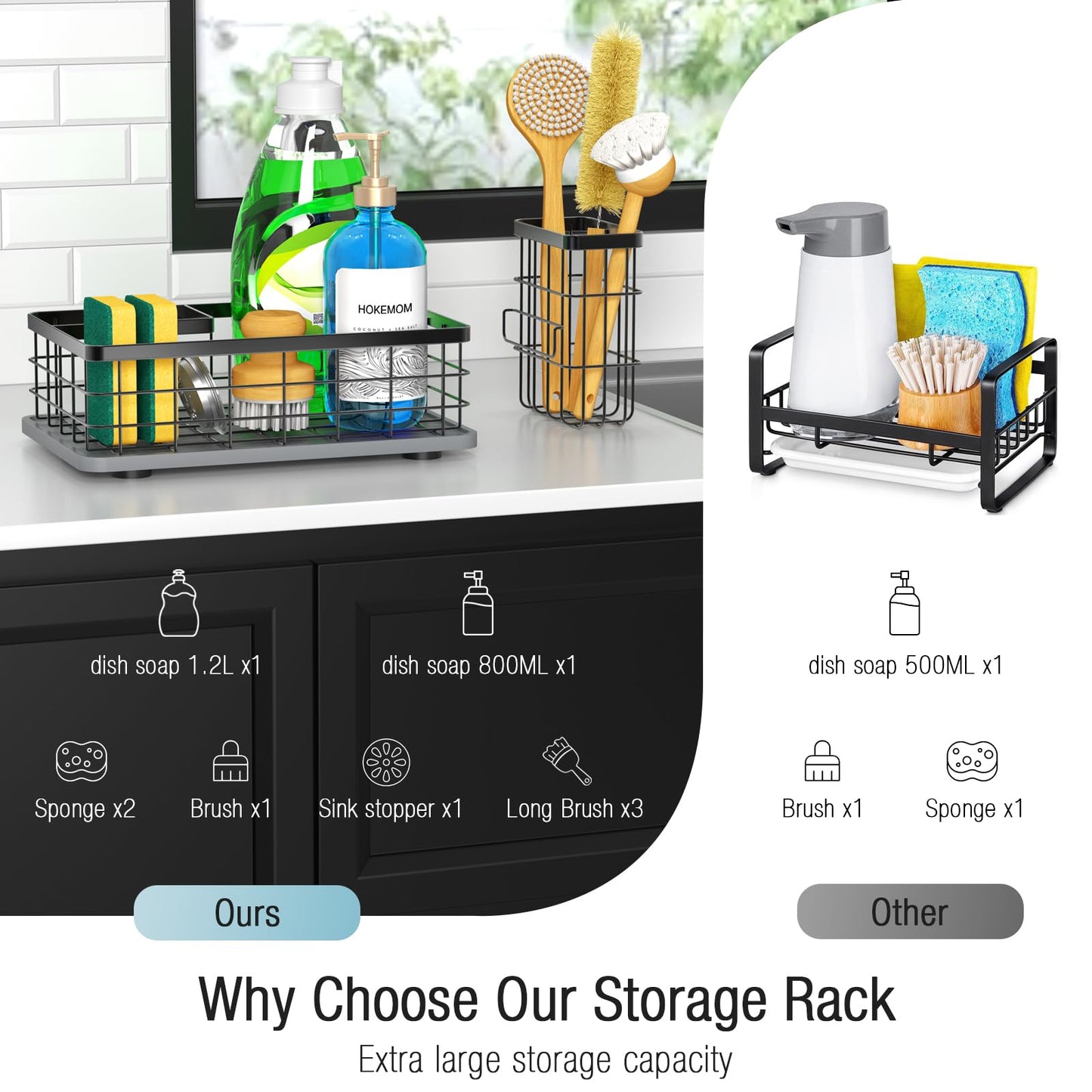 HOKEMOM Kitchen Sink Caddy Organizer, [Stay-Dry Anywhere & No Drainage Needed] Sponge Holder for Kitchen Sink Countertop,Stainless Steel with Rust-Resistant Coating-10.24" L x 6.5" W x 5.83" H