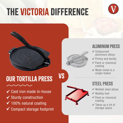 Victoria 8-Inch Cast Iron Tortilla Press HD Spherrous, Commercial-Grade Cast Iron Tortilla Maker, Roti Press, Pataconera Seasoned with Flaxseed Oil, Made in Colombia, Black