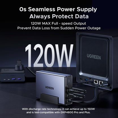 UGREEN NAS UPS US3000, 120W DC Battery Backup & Surge Protector, 12000mAh Uninterruptible Battery Power Supply Only Compatible for DH2300, DH4300 Plus, DXP2800, DXP4800 Plus, DXP4800 Pro, DXP480T Plus