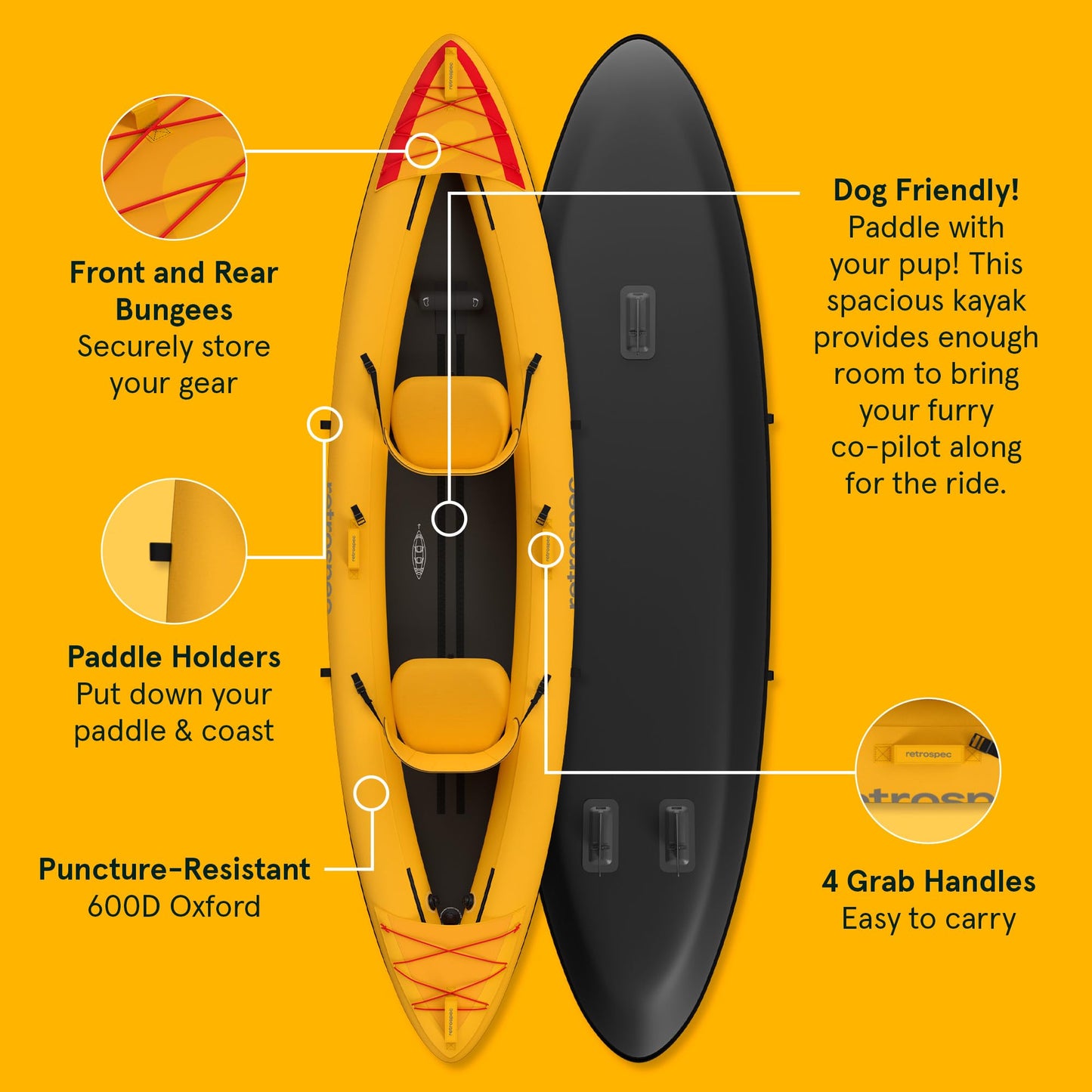 Retrospec Coaster Single & Tandem Inflatable Kayak for Adults - Blow Up Kayak, 220 & 440lb Capacity, Portable Lightweight Kayak with Paddle, Pump & Carry Bag
