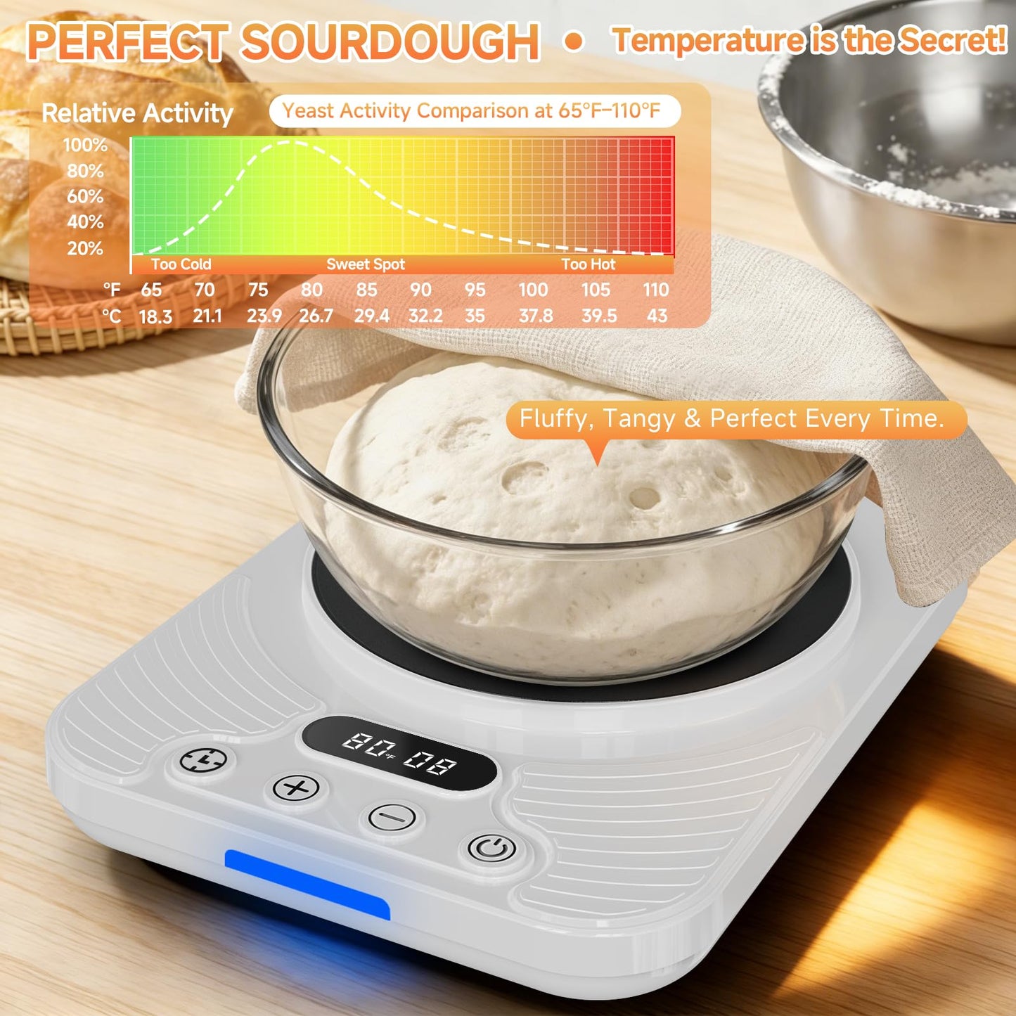 Sourdough Starter Warmer Mat with 1°F Precision (65–110°F), 24H Timer & Memory, Heating Pad for Bread Proofing & Fermentation, Fits 24–40oz Jars for Home Baking（White）