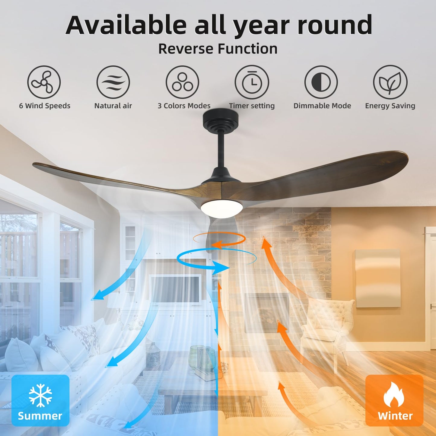 Homlit Ceiling Fan with Lights, 72'' Solid Wood Indoor/Outdoor Ceiling Fan with Quiet Reversible DC Motor, Control with WIFI Alexa App, 3CCT Dimmable, 6 Speeds Bronze Outdoor Fan for Patio Porch