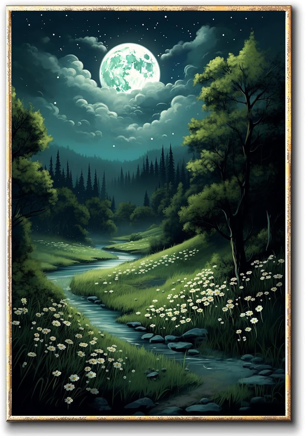 Gothic Landscape Wall Art Dark Academia Paintings, Vintage Gothic Print Canvas Art for Wall (16x24 inch, No Frame)