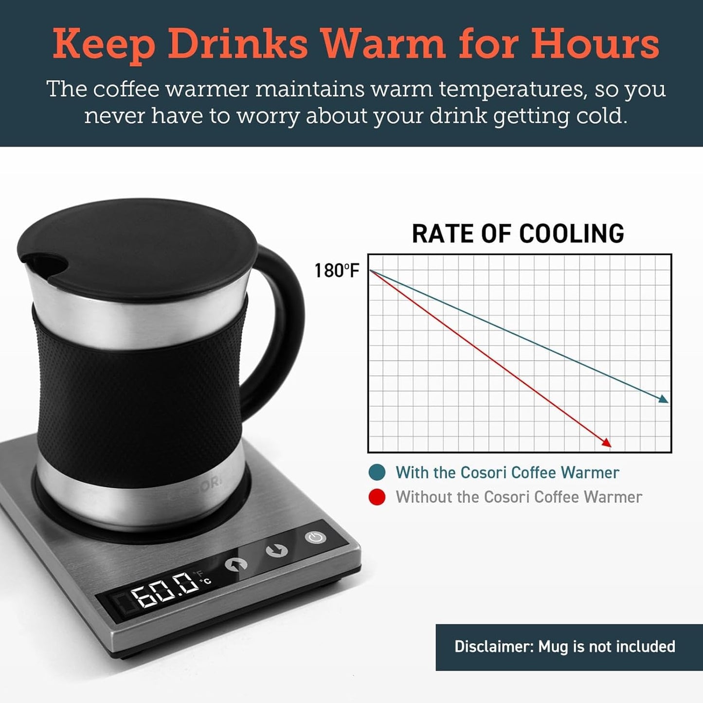 1F (77-194), 304 COSORI Coffee Mug Warmer for Desk, Digital Cup Heater, Coffee & Christmas Gifts, Precise Temperature