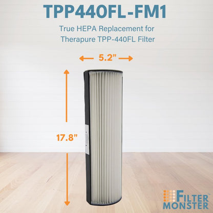 Filter-Monster – Replacement Compatible with Therapure TPP440F Filter for Therapure Air Purifier TPP440, TPP540, and TPP640 Air Purifiers