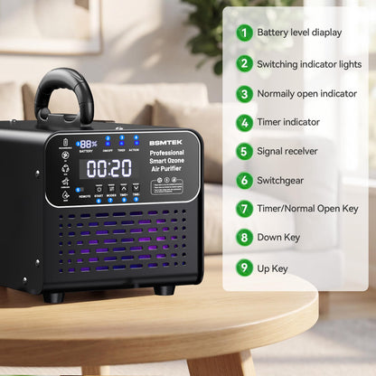 Cordless Ozone Generator - 1,000,000mg/h Professional Grade Covers 10000 Sq-Ft+, 2026 Upgraded Portable Deisgn with 2x 5000mAh Battery for 8-10 Hours Use, With Remote Control, Black