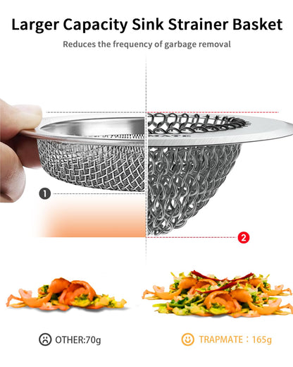 TRAPMATE 2 Pcs Kitchen Sink Drain Strainer, Stainless Steel Sink Strainer Basket with Easy Clean & Anti-Clog, Fits Garbage Disposal, Dishwasher Safe, Single & Double Bowl Sinks (Patented Product)