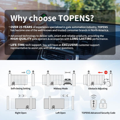 TOPENS CK1100 Automatic Sliding Gate Opener Chain Drive Electric Gate Motor for Heavy Driveway Slide Gate Up to 2800 Pounds, Security Gate Operator AC Powered with 20ft Roller Chain and Remote Control