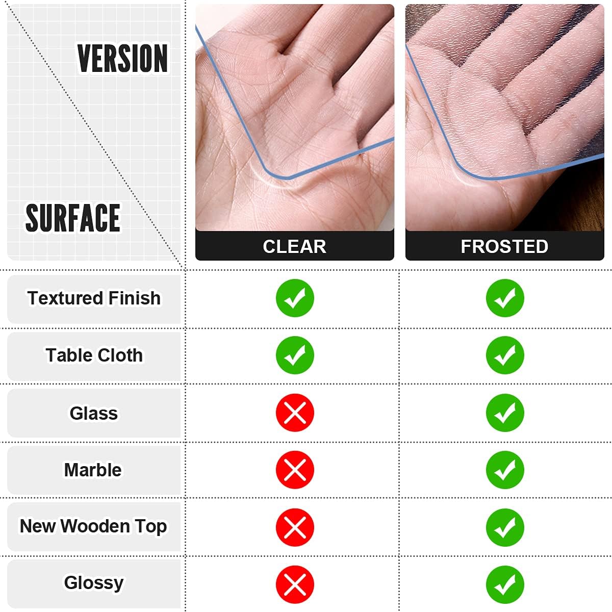 Clear Table Protector 2mm Thick 12 x 12 Inch, Waterproof Desk Pad for Writing Desk, Coffee Table, Dresser Protector
