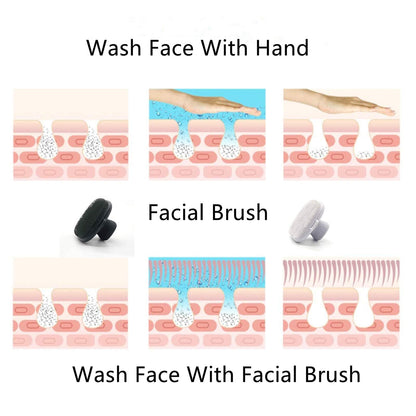 VWMYQ Face Scrubber, Silicone Face Scrubber for Men Facial Cleansing Brush Silicone Face Wash Brush Manual Waterproof Cleansing Skin Care Face Brushes for Exfoliating- Black