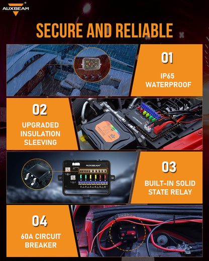 Auxbeam 6 Gang Switch Panel RA60 Toggle Momentary Pulsed RGB Dimmable Switch Panel Multifunction Switch Panel Built in Solid State Relay Marine Control Panel Waterproof for Car Boat, 3 Years Warranty