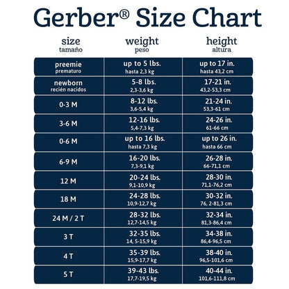 Gerber Baby Unisex Fleece Wearable Blanket, Polar Bears, 0-6 Months